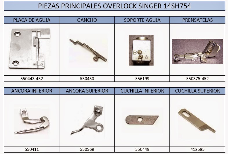 Recambio soporte porta-agujas original para Singer para maquinas de coser