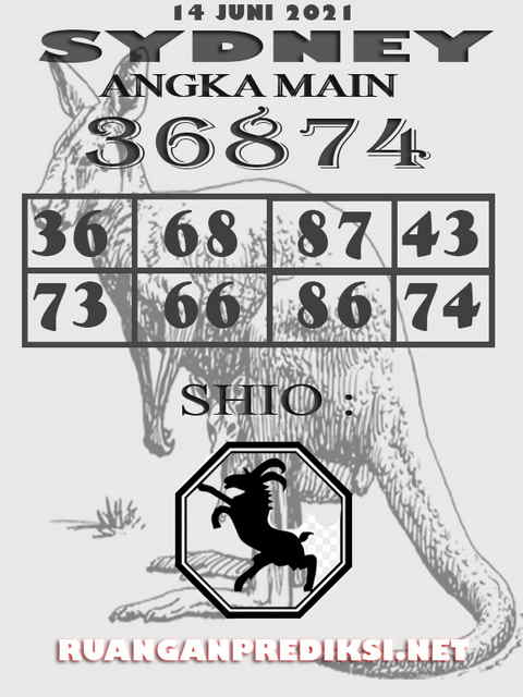 gambar togel sydney