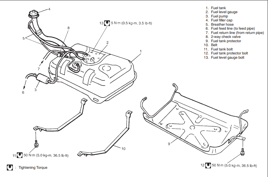 Suzuki Grand Vitara (RHZ Turbo Engine) 2005 - 2008 Workshop Manual - Automotive Library