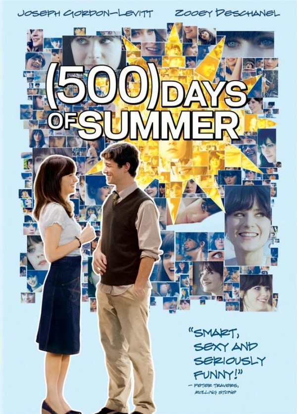 puma shoes 500 days of summer
