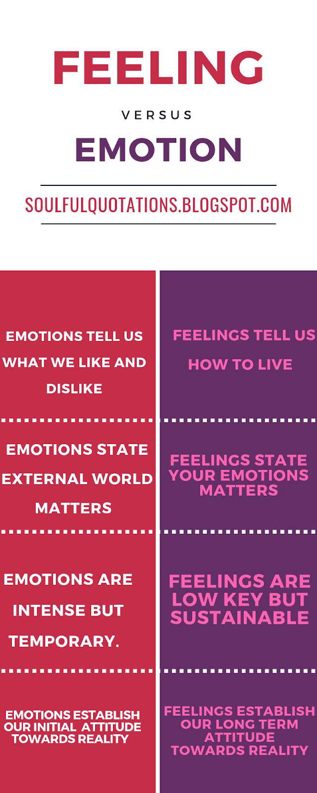 what-are-emotions-soulful-quotations