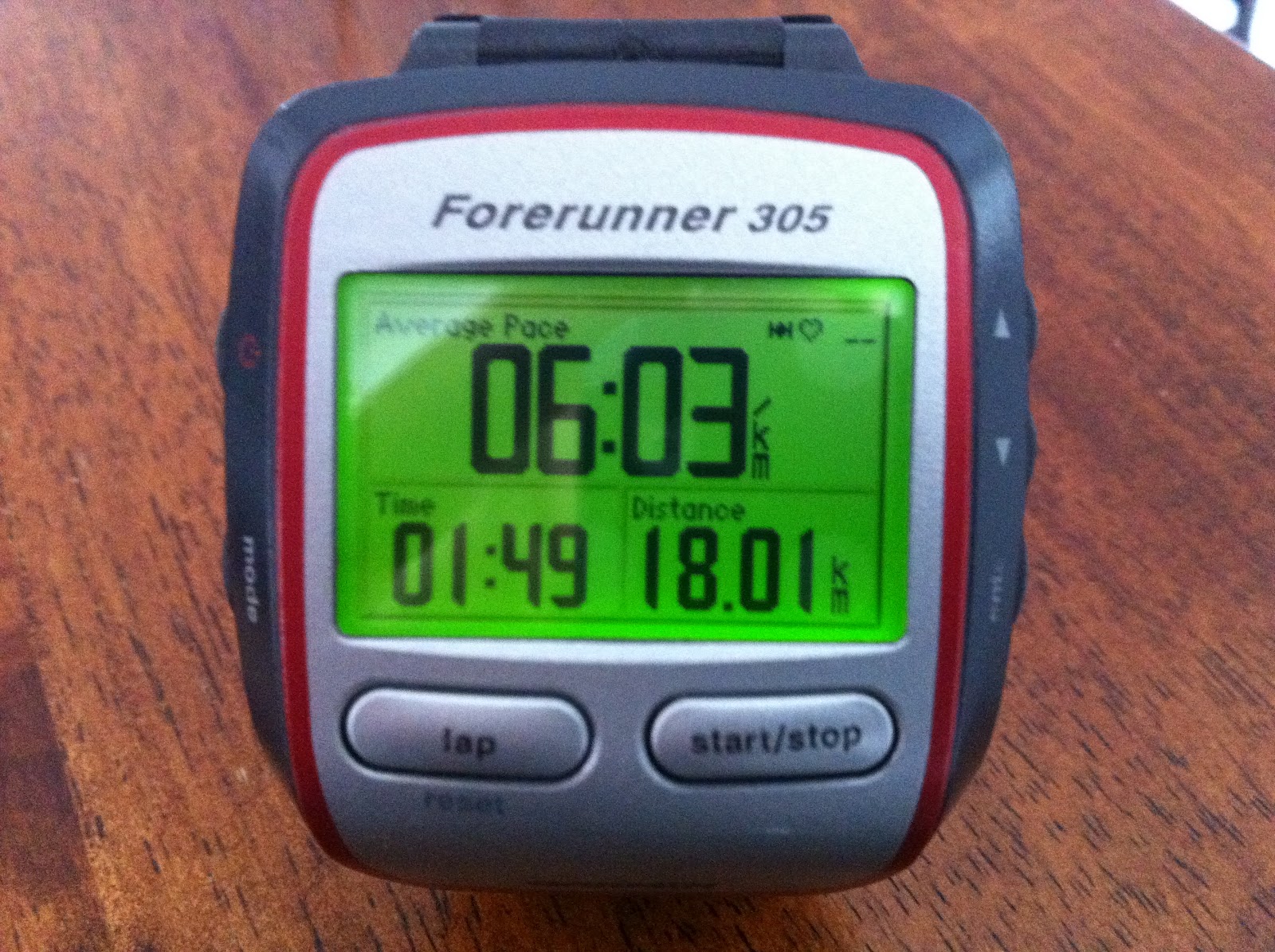 URBANFIT STUDIO My legs feel like lead...