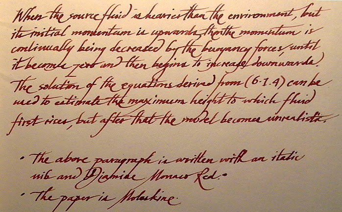 Handwriting Style Hand Writing