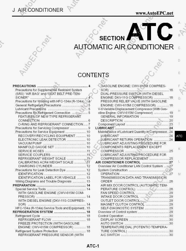 NISSAN X TRAIL T30 MANUAL