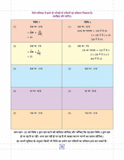 Percentage worksheet in Hindi
