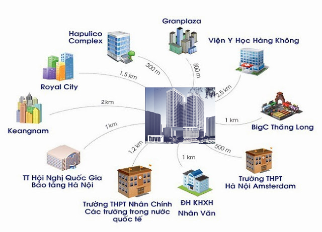 Liên kết vùng tại chung cư A10 Nam Trung Yên Liên kết vùng tại chung cư A10 Nam Trung Yên