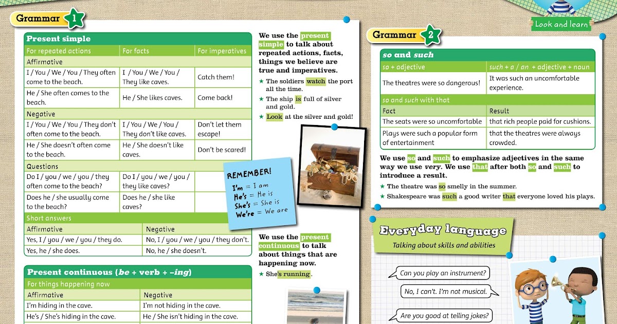 FRANC'S CORNER: 6th GRADE: UNIT 1 GRAMMAR & EVERYDAY LANGUAGE