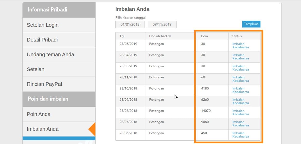 poin toluna kadaluarsa poin toluna kadaluarsa