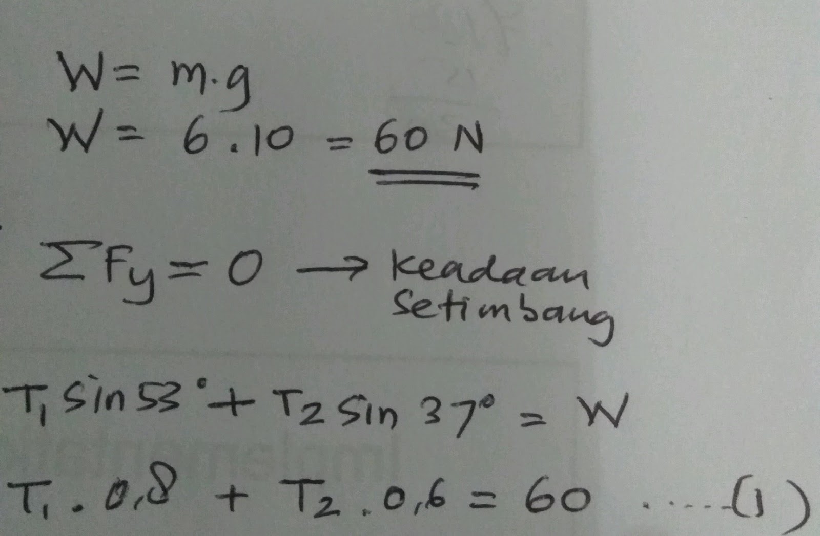 Contoh Soal dan Pembahasan Hukum Newton Tentang Gerak - Contoh Soal #1