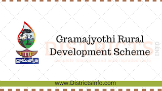 Gramajyothi Rural Development Scheme Gramajyothi Rural Development Scheme