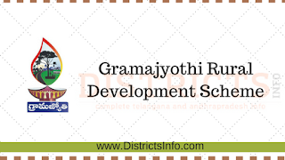 Gramajyothi Rural Development Scheme