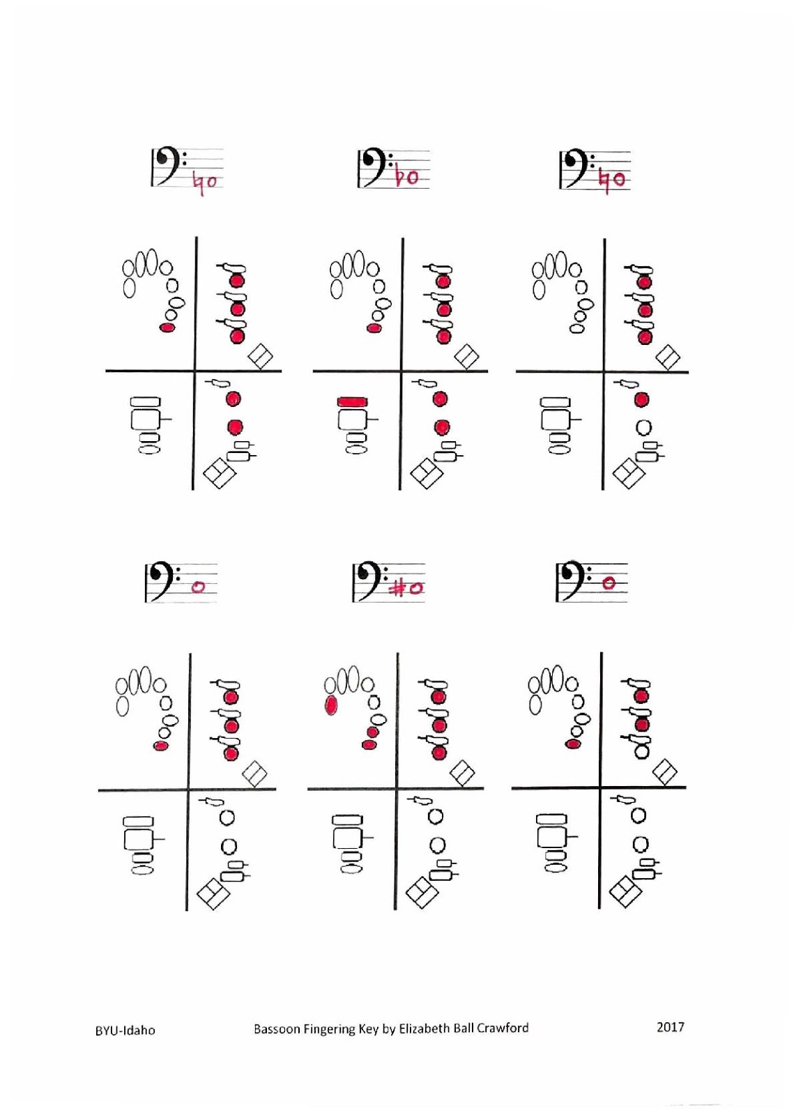 Bassoon Key Chart