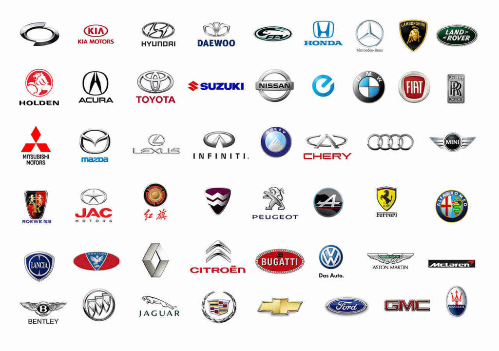 Daftar Semua merk Mobil dan Logo Nama Mobil Sedunia