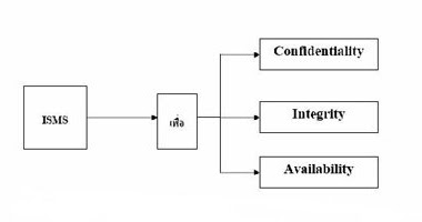 my2n gs datasheet