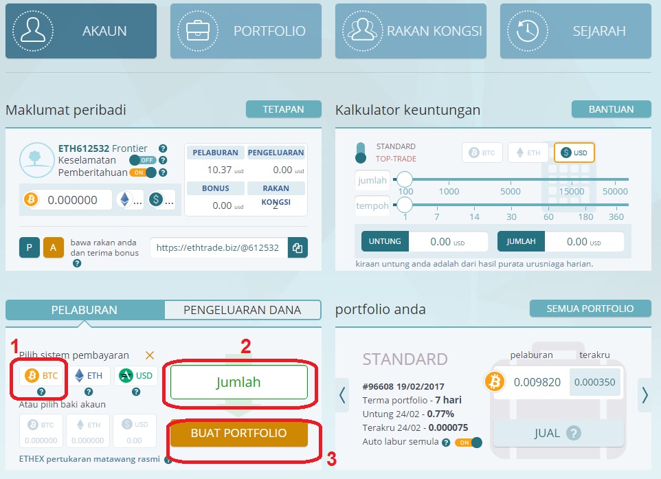 Forex s l dan t p
