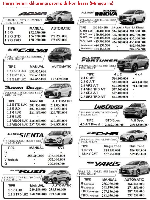 Harga Mobil Toyota Calya Medan Promo Kredit DP Murah 2022