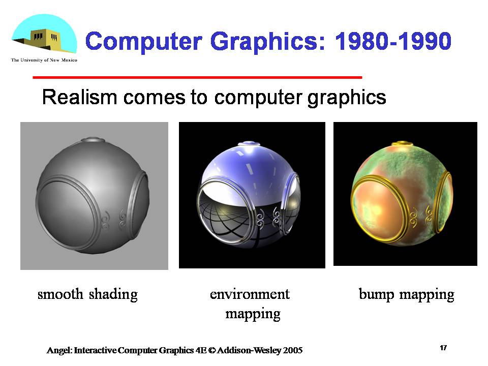 What is Computer Graphics?