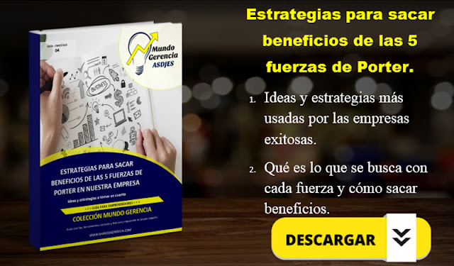 ebook-estrategias-sacar-provecho-5-fuerzas-de-porter-en-las-empresas-descarga-ahora