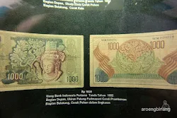 museum bank indonesia jakarta