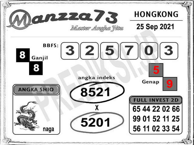 PREDIKSI HK MALAM INI