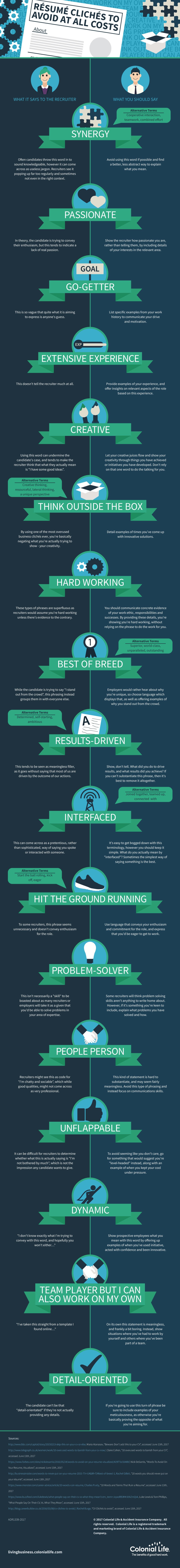 Résumé Clichés to Avoid at All Costs - #infographic