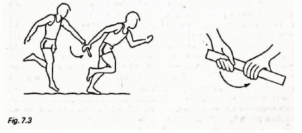 Teknik Dasar Lari Estafet: Kunci Kerja Tim-www.binjasgar.com