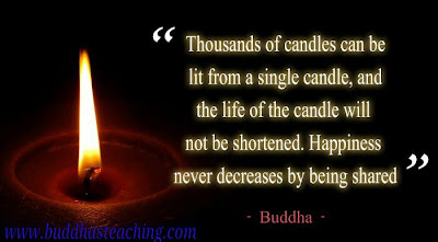 Buddha's Inspirational Quotes ~ Ramailo Website