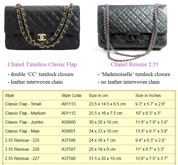 3-8/ CHA-2.55-M1D) Bag Organizer for CHA 2.55 Flap Bag Medium