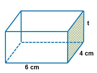  bangkit ruang tiga dimensi yang dibuat oleh tiga pasang persegi panjang dengan setidakny Rumus Luas Permukaan Balok