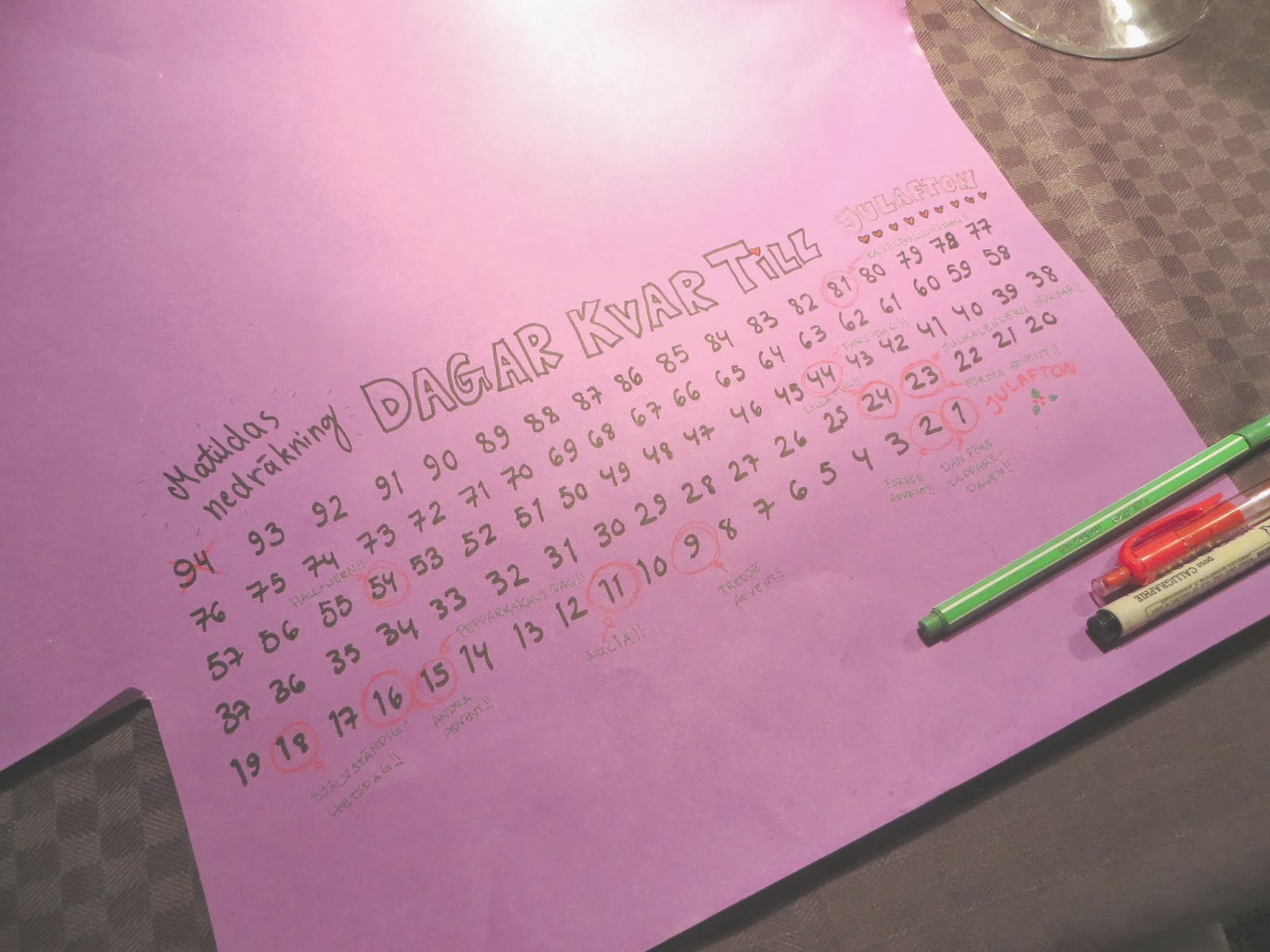 dagar kvar till jul Matildas Jul: Hur många dagar kvar till jul??