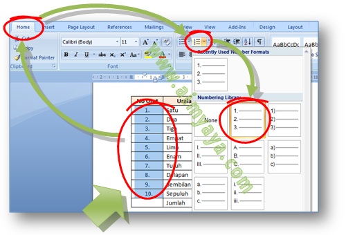 Gambar: Cara membuat nomor urut otomatis memanfaatkan fasilitas numbering di tabel Microsoft Word