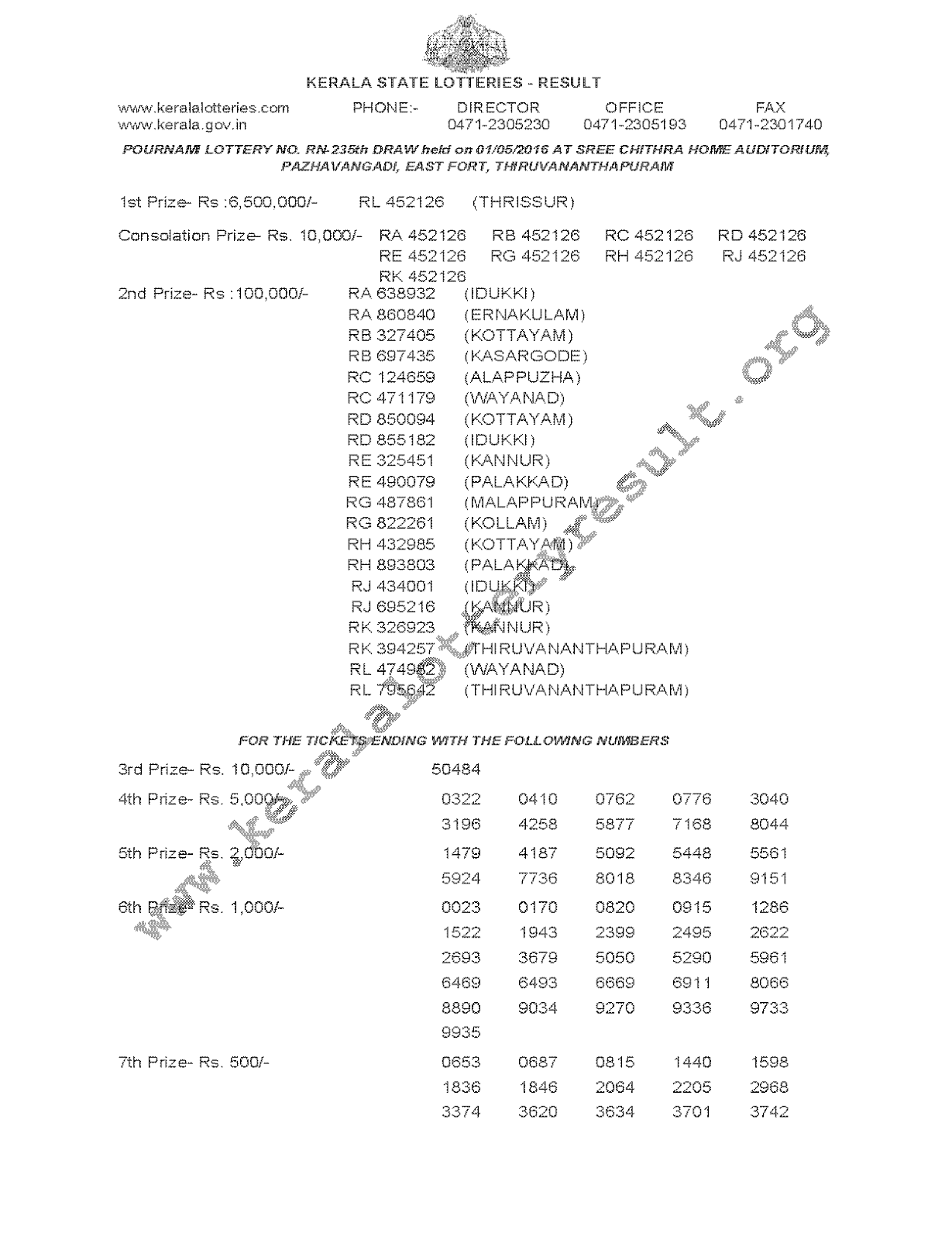 POURNAMI Lottery RN 235 Result 1-5-2016