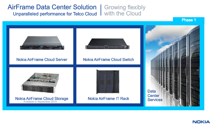converge network digest nokia launches its airframe data center servers and switches