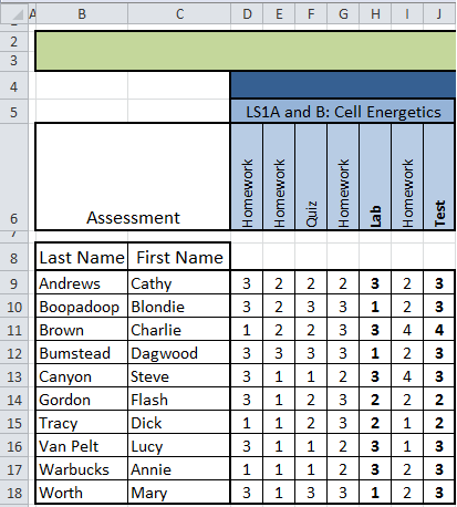 Excel for Educators: I've Got the Power (Law)