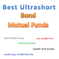 best bond funds