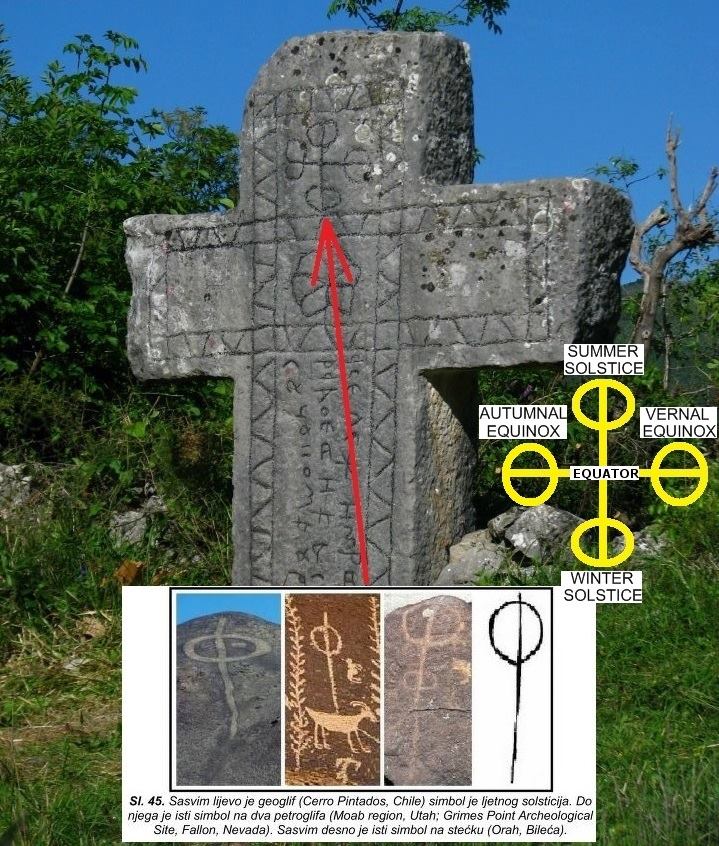 VIDUSA: STEĆCI I KRSTJANI: DERVNI UNIVERZALNI SIMBOL