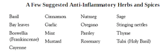 A Few Suggested Anti-Inflammatory Herbs and Spices