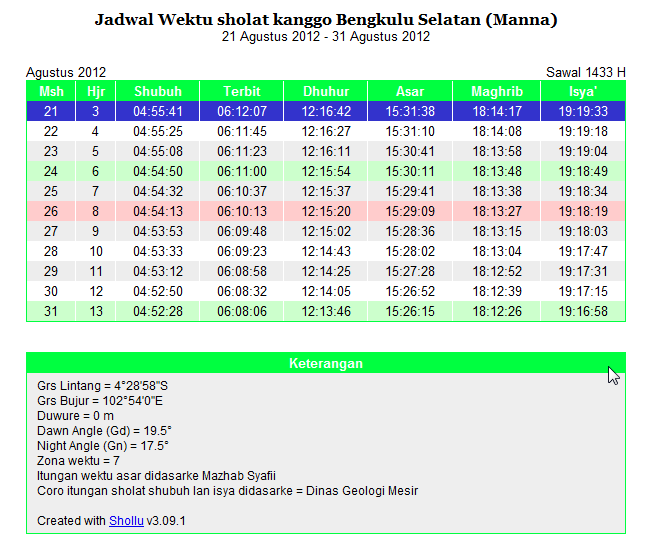 Gempa Bumi Hari Ini Tgl 21 Mei 2021 Jokowi Kembali
