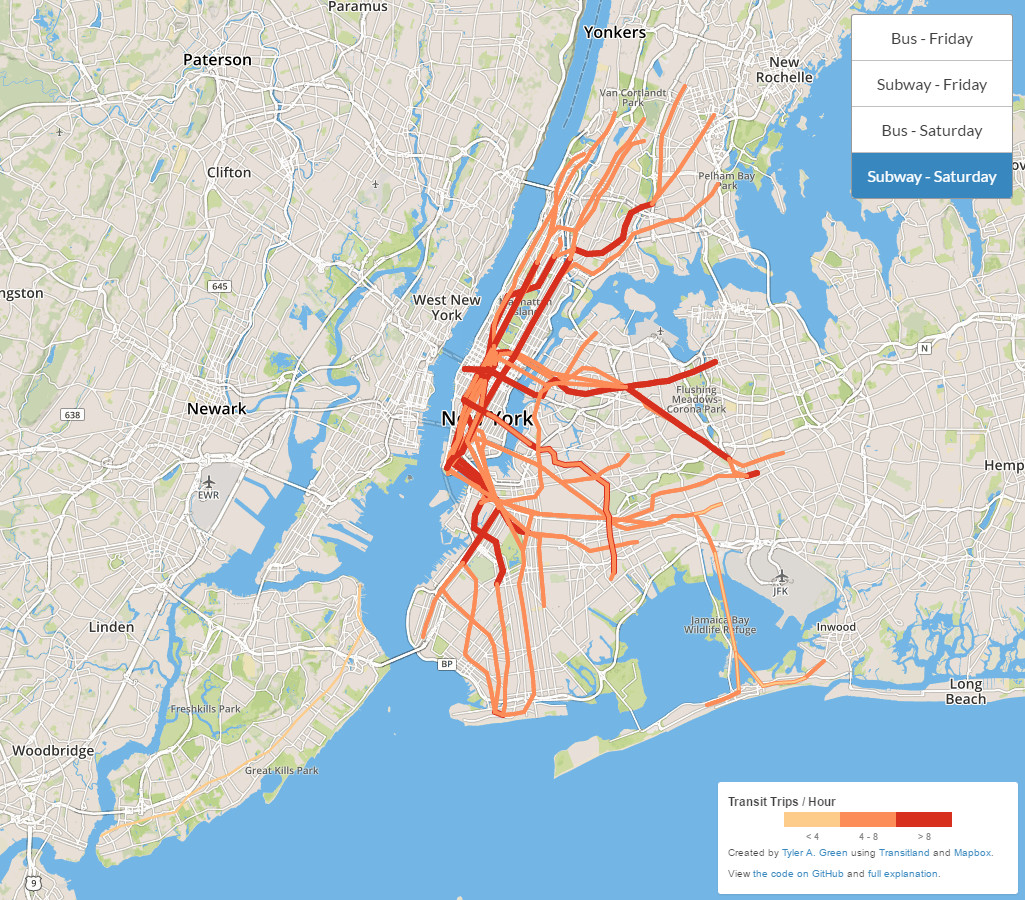 New York City transit frequency visualization (subway).
