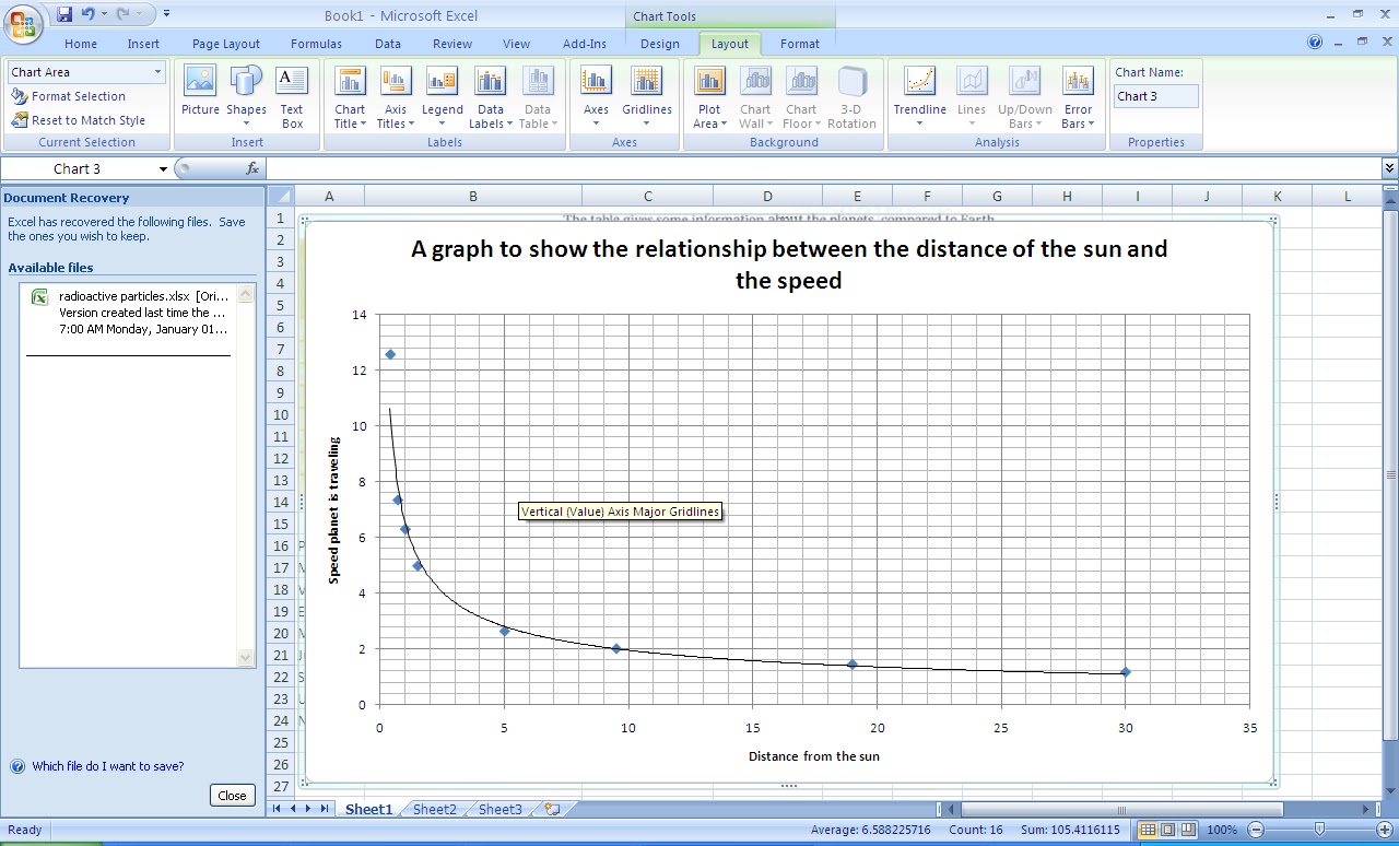 Izzie's physics blog