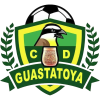 Resultado de imagem para Aurora Fútbol Club GUATEMALA