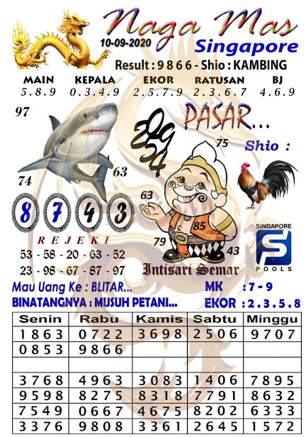 Prediksi Syair Sgp 10 September 2020 Togel Sgp Pangkalantoto Prediksi Syair Sgp 10 September 2020 Togel Sgp Pangkalantoto