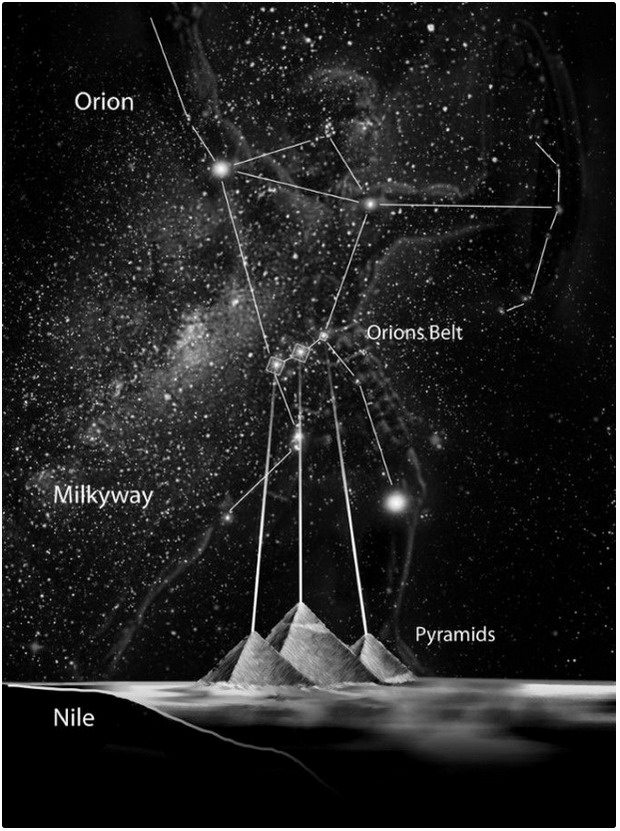 La alineación sagrada: la constelación de Orión y el antiguo Egipto Pira2