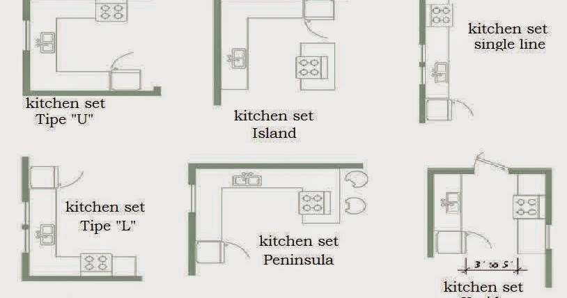 Image Result For Dekorasi Kamar Image Result For Dekorasi Kamar