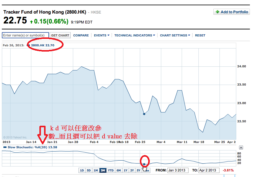Http Seekingalpha Com Article Whole Foods Stock Set Decline Http Seekingalpha Com Article Whole Foods Stock Set Decline