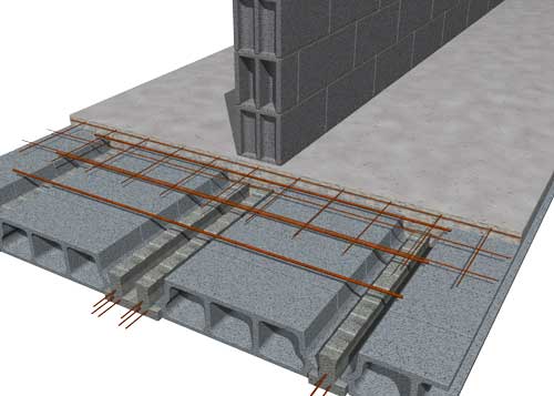 20150621 CoursArchitecture