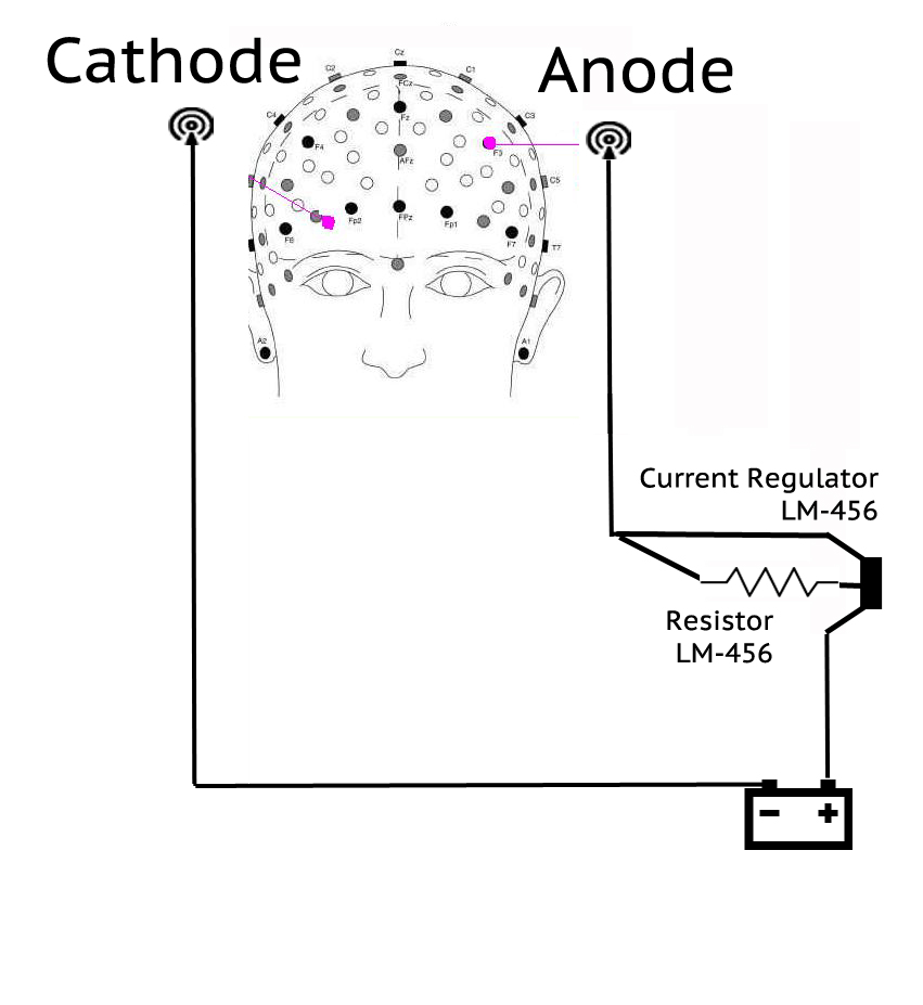 Tdcs Diy Wiring Diagram