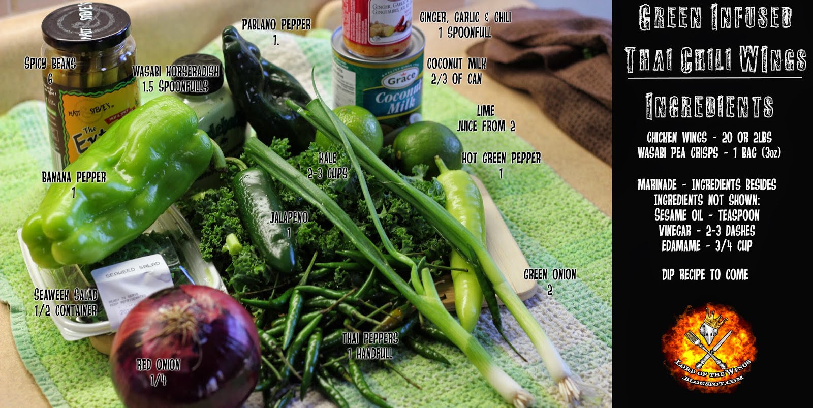 LORD of the WINGS (or how I learned to stop worrying and love the