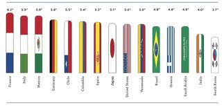 Average Penis Size By Ethnicity 114