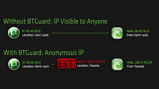 BitTorrent トラフィックを匿名化して暗号化する方法